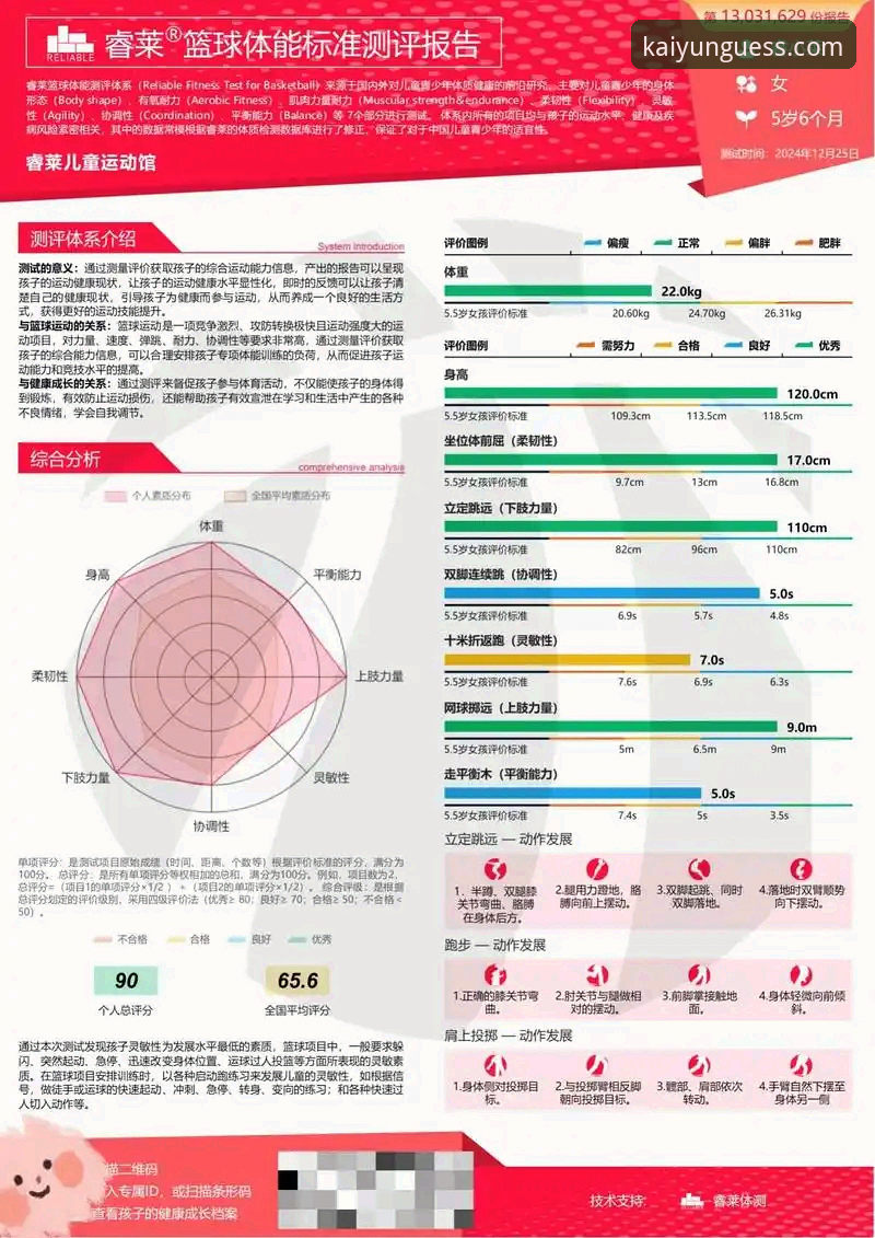 资深技术人员深度评测：KAIYUN体育竞猜平台使用体验与对比分析